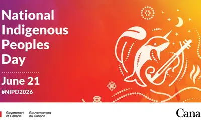 Image à la une pour Summer Solstice & Community Renewal: Honoring National Indigenous Peoples Day